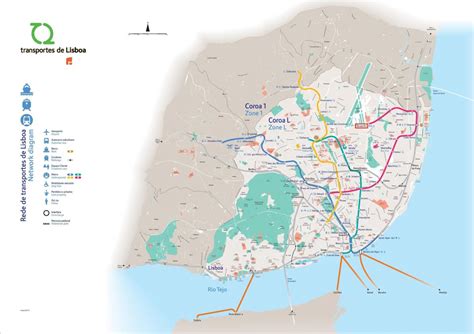 lissabon flughafen in die stadt